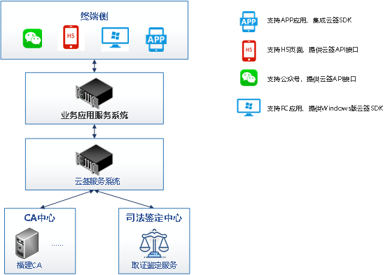 1702974244246572.png 图片12.png