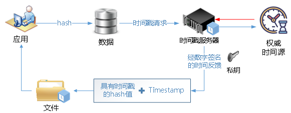 1703037203262665.png 图片2.png